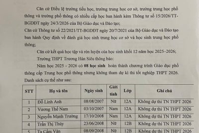 Thông báo về việc học sinh hoàn thành chương trình Giáo dục phổ thông cấp THPT nhưng không tham dự kì thi tốt nghiệp THPT 2026